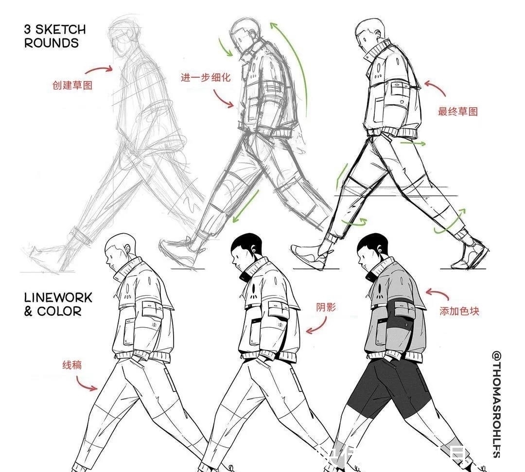 thomas$「绘画干货」一组线稿步骤图分享！原来大佬都是这样画的……