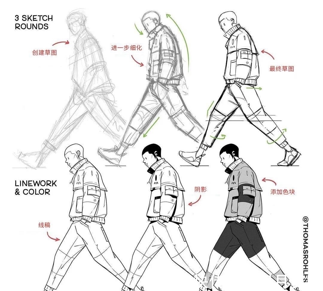 thomas$「绘画干货」一组线稿步骤图分享!原来大佬都是这样画的……