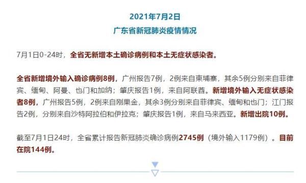 病例|广东昨日无新增本土确诊病例和本土无症状感染者