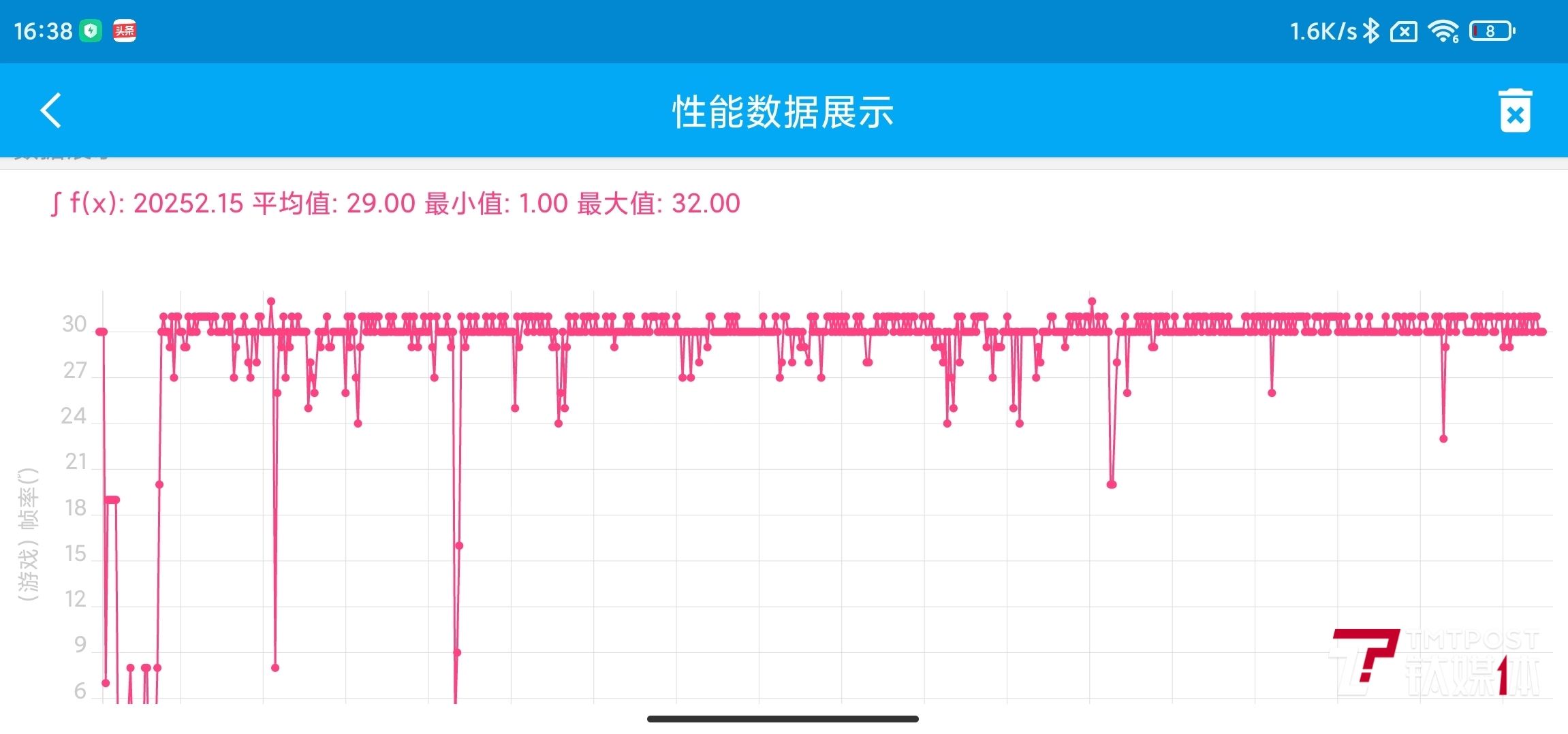 nfc|小米Civi体验：轻薄小巧，续航不减丨钛极客