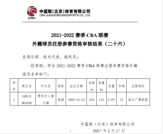 奥卡福|CBA官宣!广厦队正式签约NBA探花,球队有实力与辽宁广东争冠军