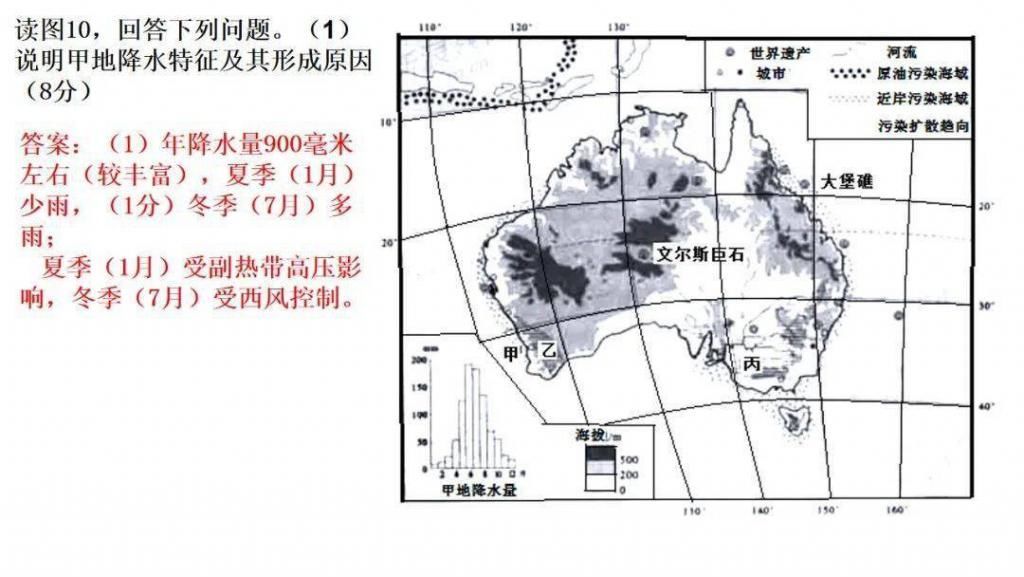 世界气候类型（高三一轮复习）