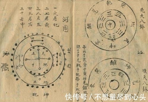 奇门#奇门遁甲到底有多厉害,究竟有多神秘?