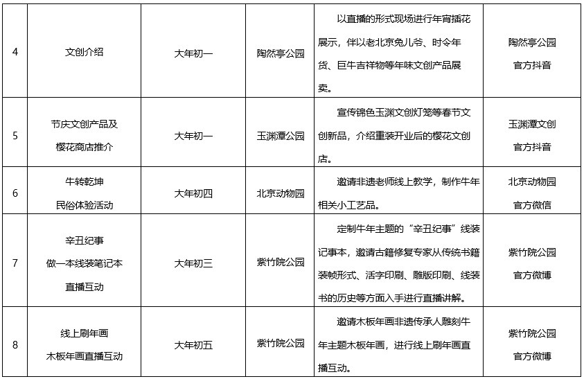 听说北京这10家公园春节免费开放?这些玩的看的您可别错过!