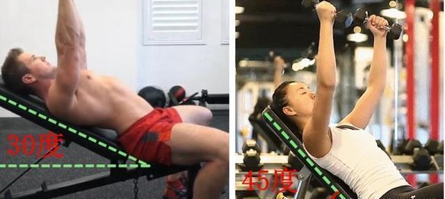 胸肌|上斜卧推末尾,加入1个哑铃飞鸟动作,更有效刺激上胸肌肉