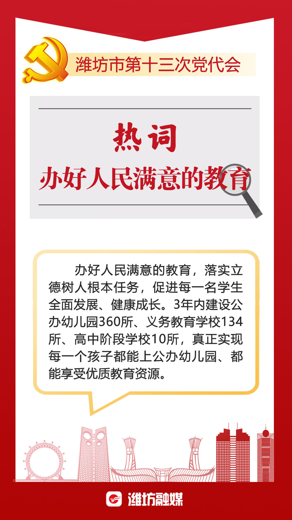 党代会！秒懂！潍坊市第十三次党代会热词来了