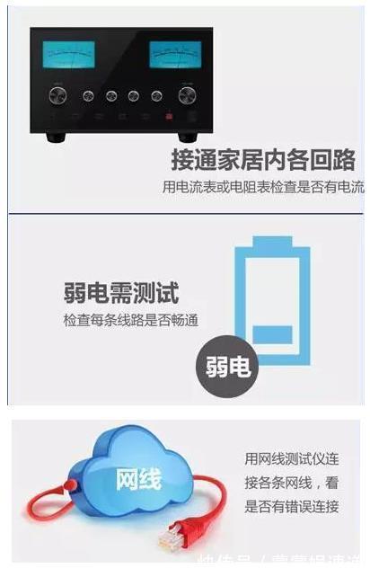 改造|水电改造不验收就是作死!30年老师傅教你装修水电改造验收4步走