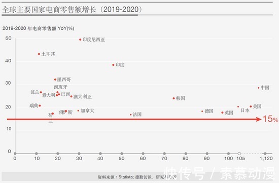 每日经济新闻|掌财社:亚马逊“封号”余震：留下还是出走？数万跨境卖家绝处求生