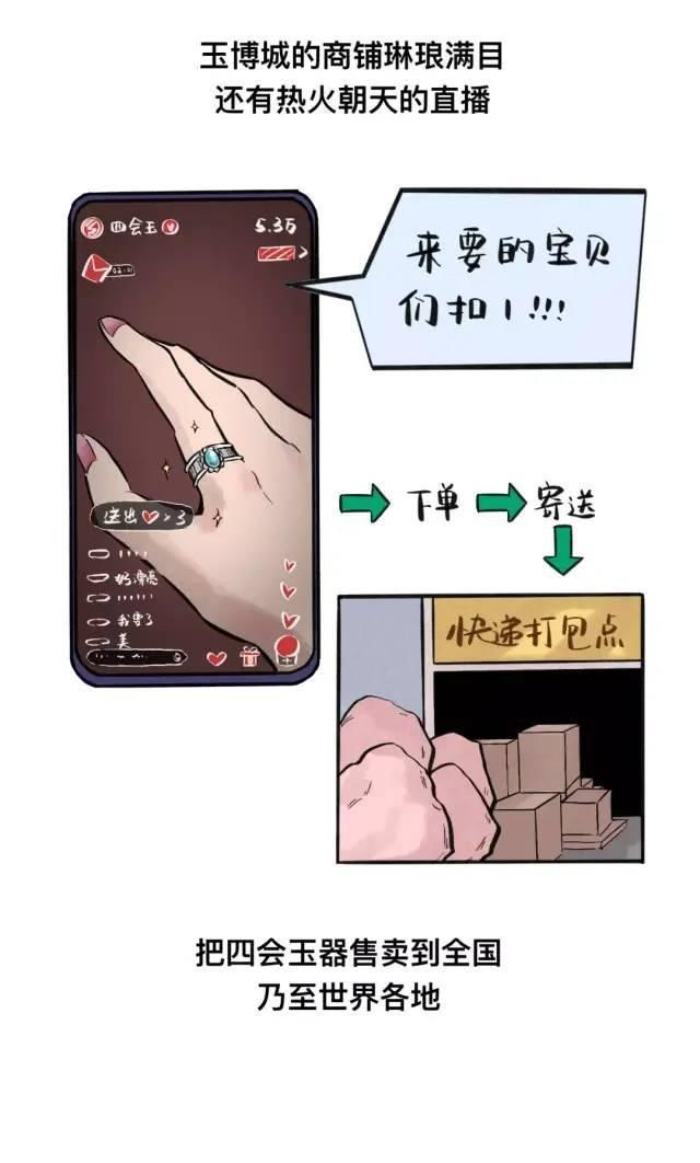四会沙糖桔|收藏!漫画版的四会旅游攻略来啦!