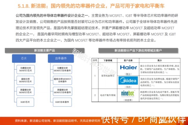 物联网产业链全景图谱(2021)|物联网 | 全景图谱