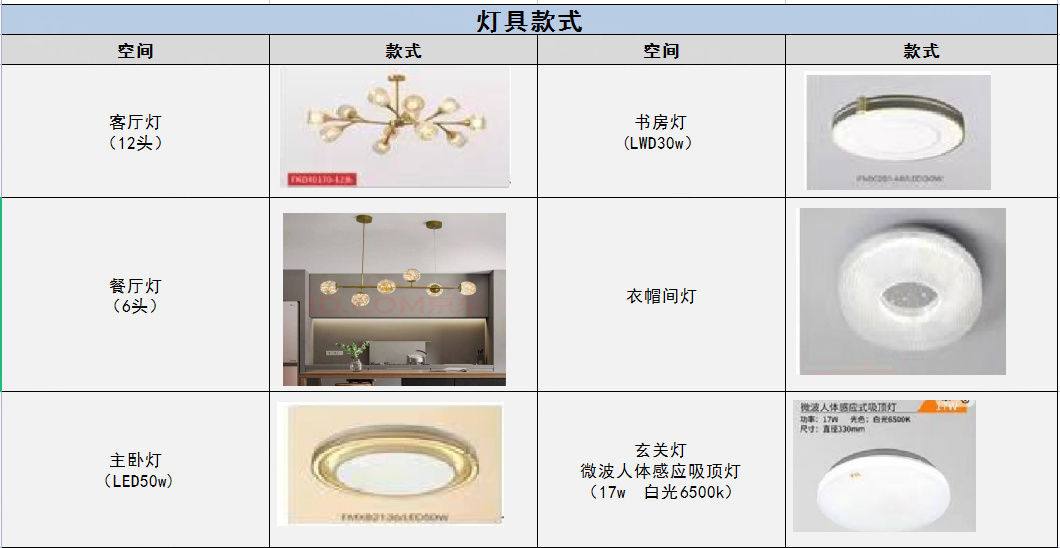 施工|90平米老房改造，玻璃隔断让视觉感翻倍