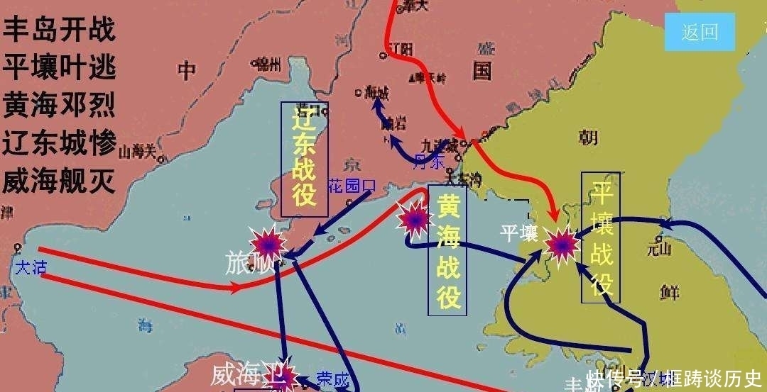 发生|日俄战争是怎么回事？为何发生在东北？清政府却一点好处都没捞着
