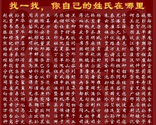  如今|古代从“第一”到“第八”都是姓氏,如今都改成了什么姓