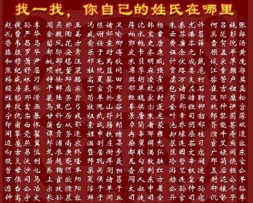 如今|古代从“第一”到“第八”都是姓氏,如今都改成了什么姓