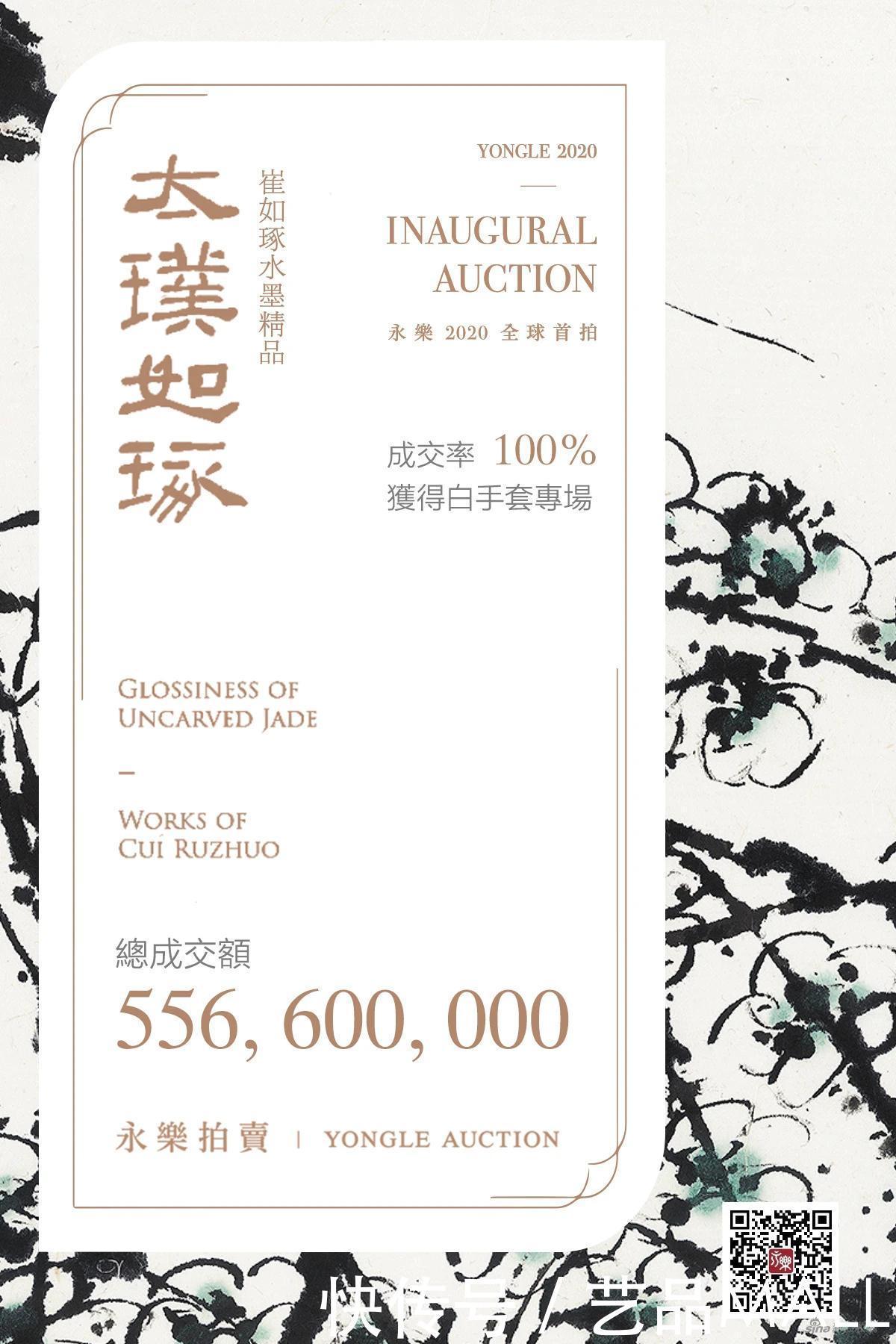 永樂2020首拍24.9亿收官|拍卖资讯 | 成交