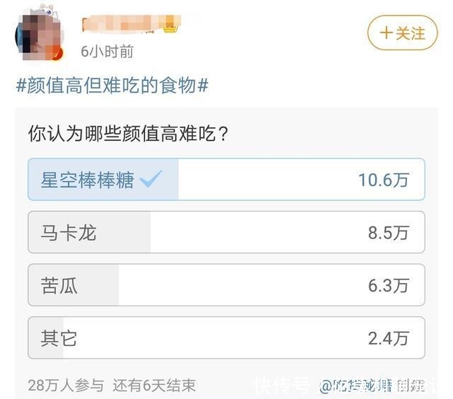 6种最“有颜无实”的食物,最后一种,确实只适合拍照