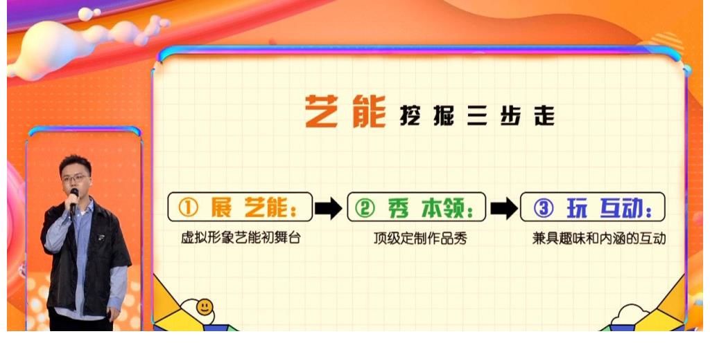 快本加入数字主持人“小漾”