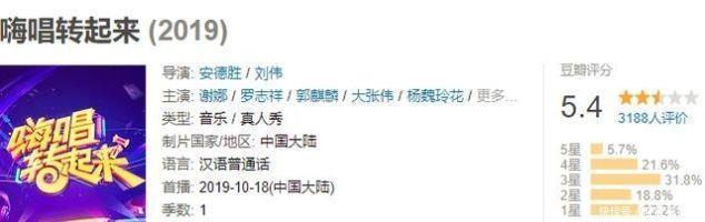 事实|音乐综艺迫切想出圈,让草根上台挑战权威,事实证明“很打脸”