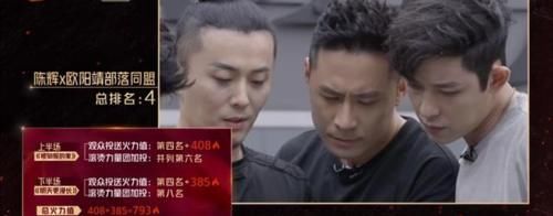 刘端端|《披荆斩棘》二公结果:李承铉组第一,欧阳靖被淘汰,獒犬晋级