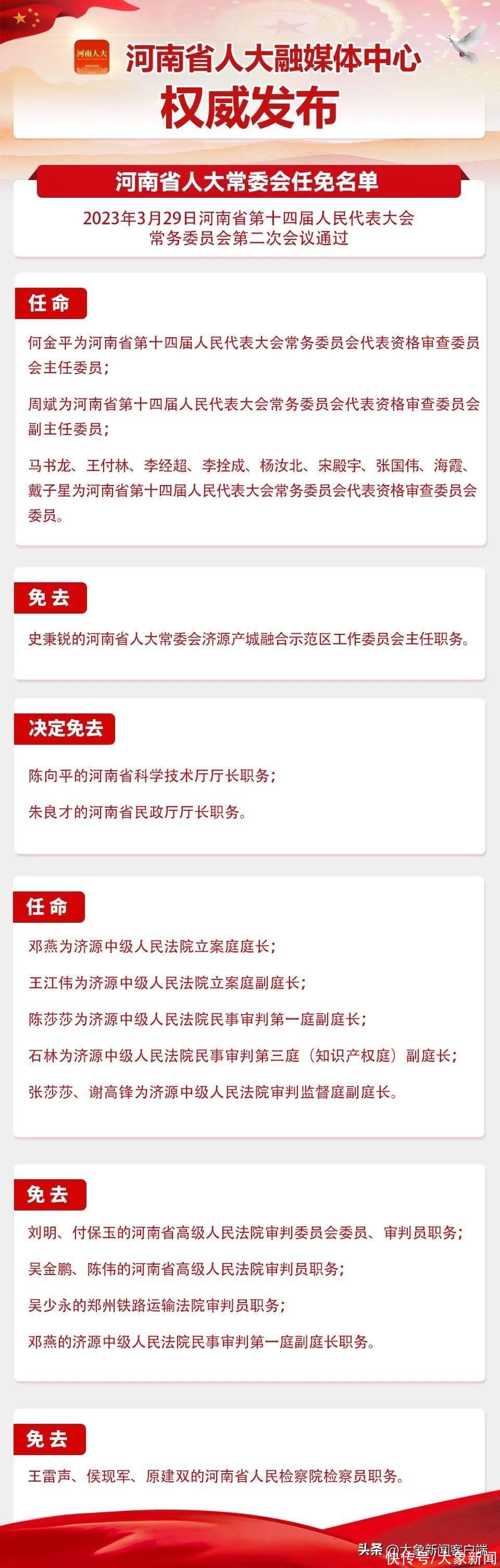 河南你早丨 河南省人大常委会最新任免名单公布；确定了！6月1日起免费