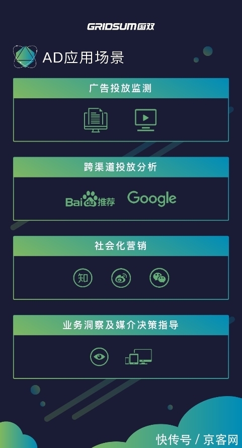 数智|国双签约比亚迪，市场利器AD为车企描绘数智营销新未来