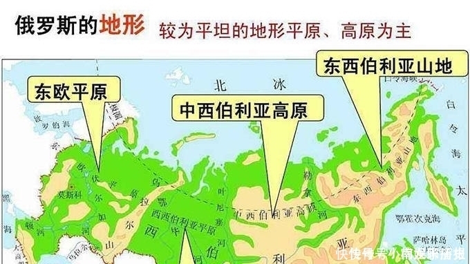 汗国 那个遥远的西伯利亚,除了严寒之外,还有油田、战争和流放者