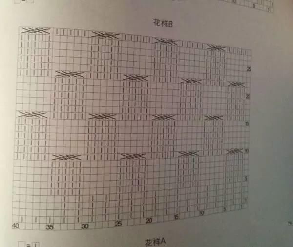 热情活泼的女童带帽子开襟外套编织,附教程图解