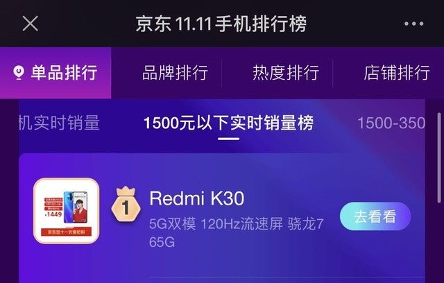 销量|京东手机11·11销量TOP1 中低端红米高端苹果