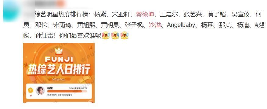 蔡徐坤|热综艺人名单出炉：杨紫第一、宋亚轩紧跟后面，何炅却跌出第五！