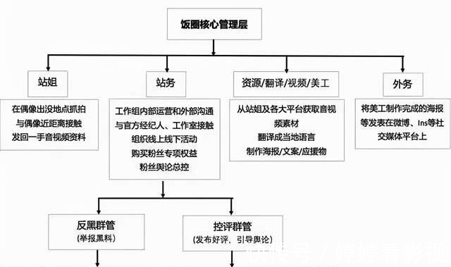肖戰(zhàn)唯|“博君一肖”唯粉引發(fā)眾怒,CP盛行的時(shí)代里唯粉戰(zhàn)斗力有多強(qiáng)?