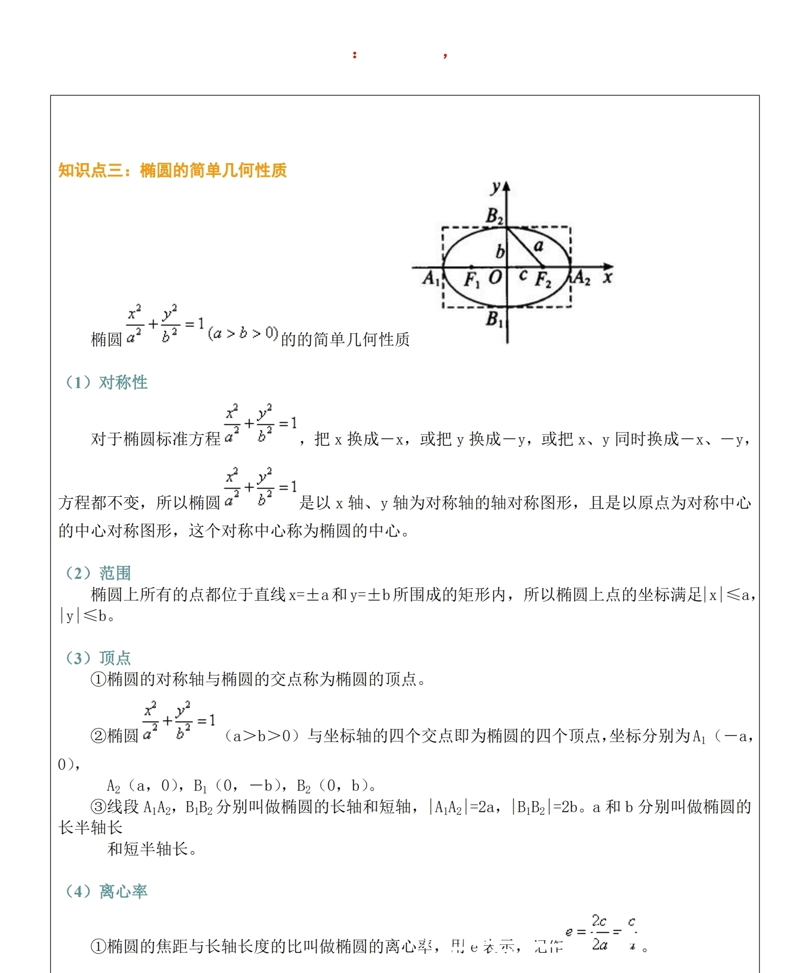 高中数学：椭圆知识题型总结+数学提分神奇技巧，快来掌握！！