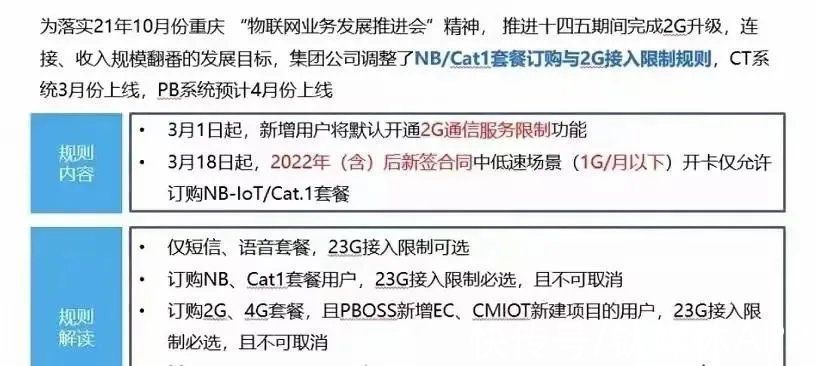 3G网络|谁在“谋杀”我们的3G网络？