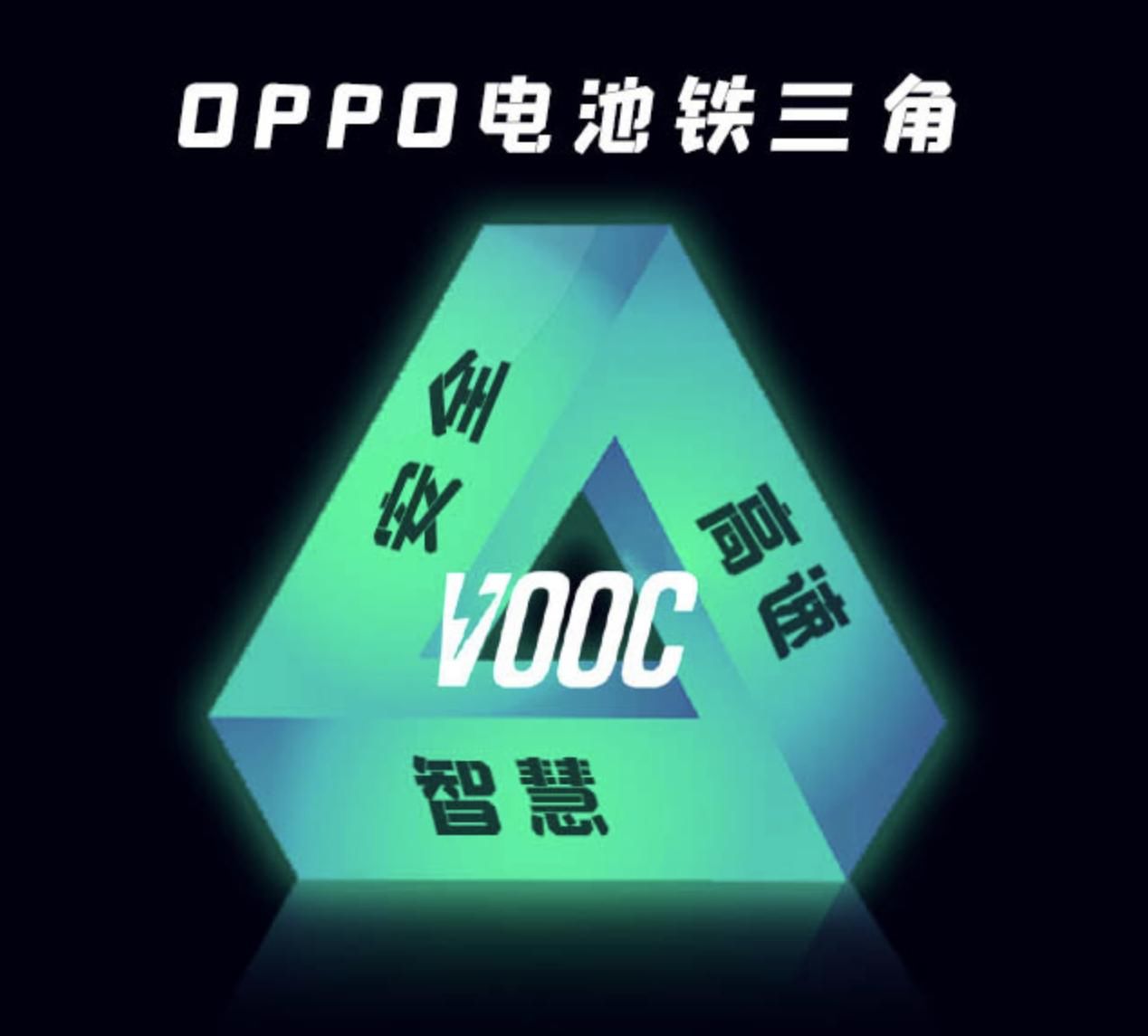 打脸|OPPO没有核心技术？这些专利数据打脸