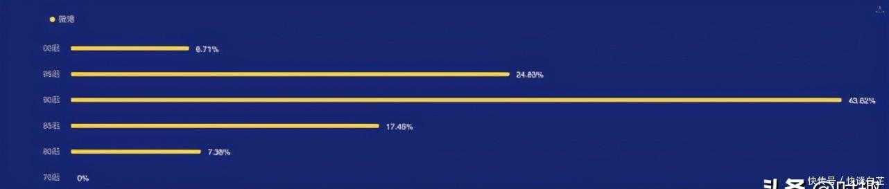 咖啡|不是吧，内衣做咖啡了？