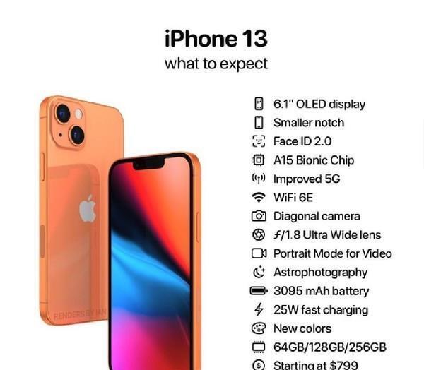 缺点|想入手iPhone 13吗别急它有四大“缺点”