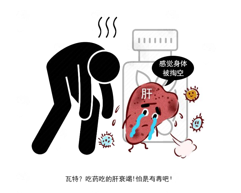 中草药|最简单的养肝“处方”已找到!坚持4件事,保护肝脏,远离肝病!