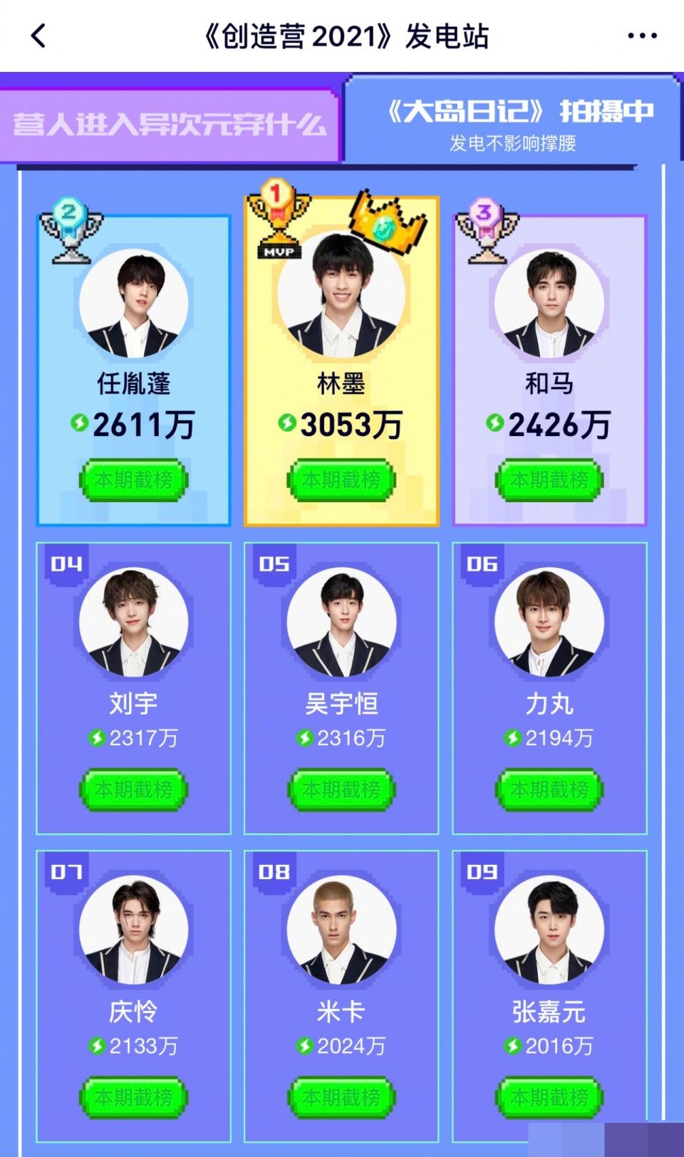 《创4》杀疯了！选手竞争激烈，不到最后一秒不知道谁是第一