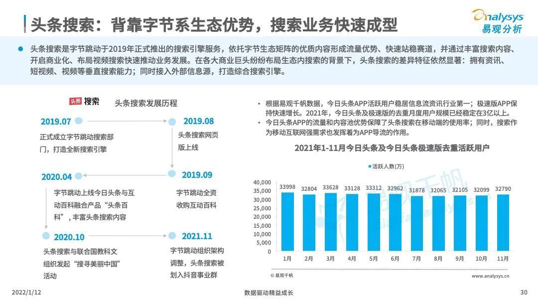 市场|中国搜索引擎市场竞争日趋激烈，后来者持续涌现！