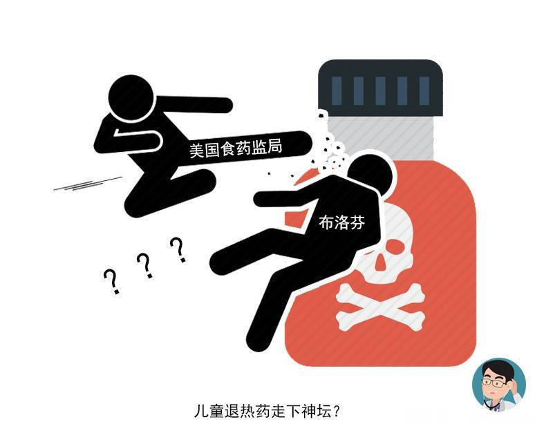 利巴韦林|一粒普通药,吃了却耳聋转告父母这8种药,别再让孩子乱服用