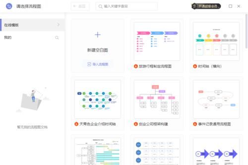 简单|想要画好流程图，你只需要这几个简单的小方法