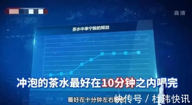 习惯|中国人的3个喝茶习惯,正在毁掉我们的肾和胃,看看你中了几个