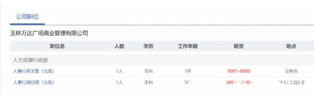 县级|广西第二个县级万达广场来了,落户玉林北流市