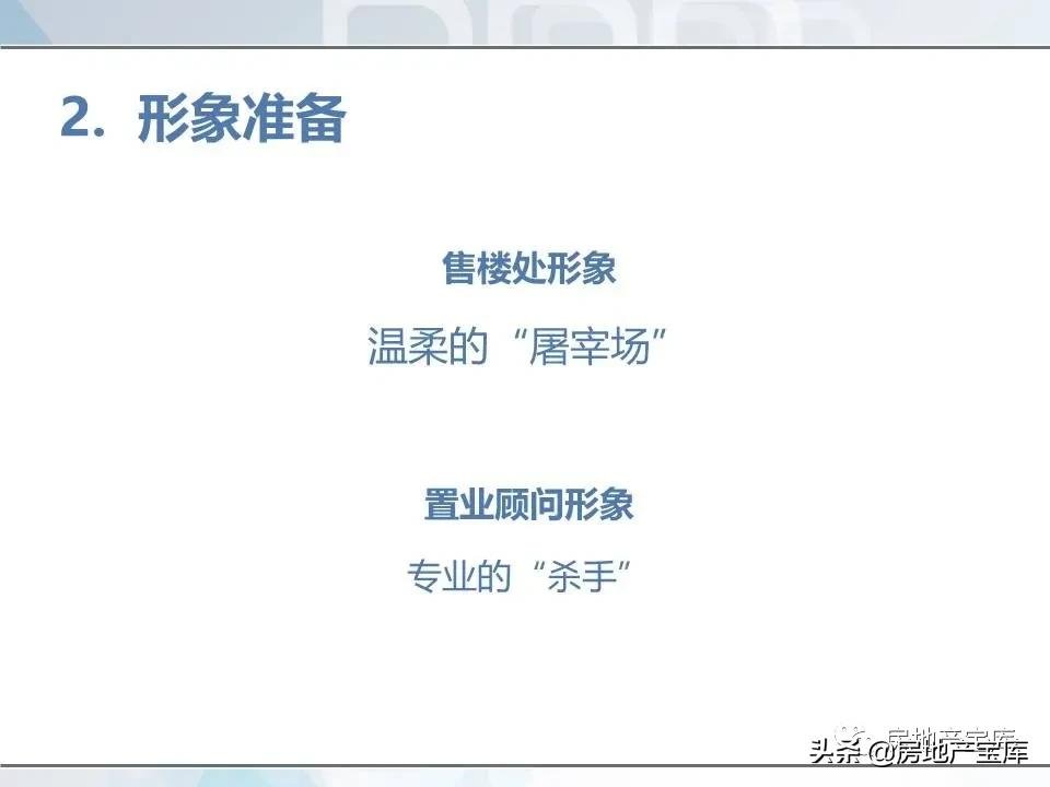 培训|房地产销售技巧培训