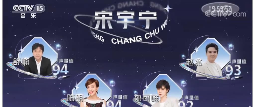 《唱出我新声》开播：任鲁豫主持，46位歌手比拼，郁可唯当导师