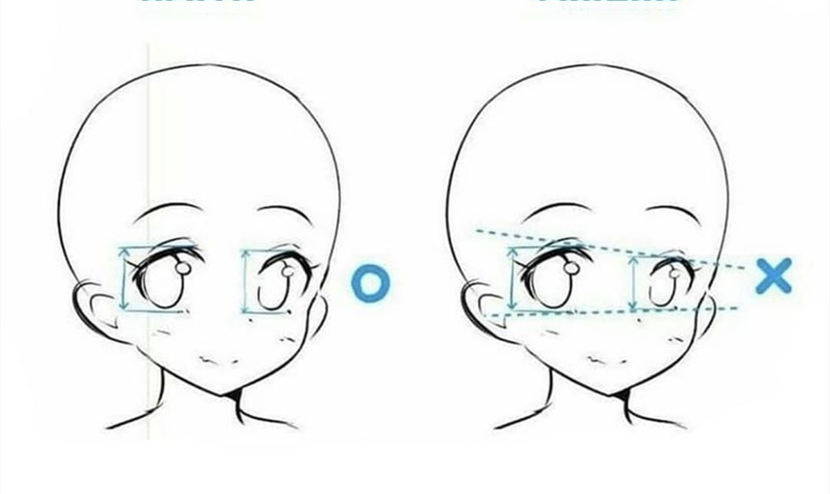 二次元@画师向人们展示正确和错误的绘画方式,尤其是在人物上颇有心得