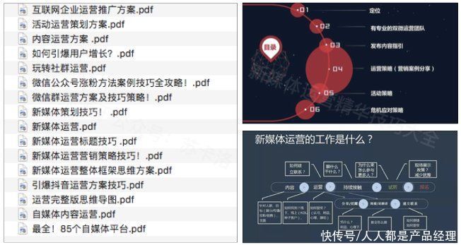 求职|保姆级教程，手把手教你求职转行新媒体运营