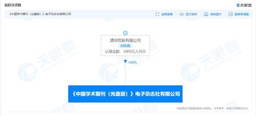 中国知网涉上千个侵权诉讼 案件总金额达数百万元