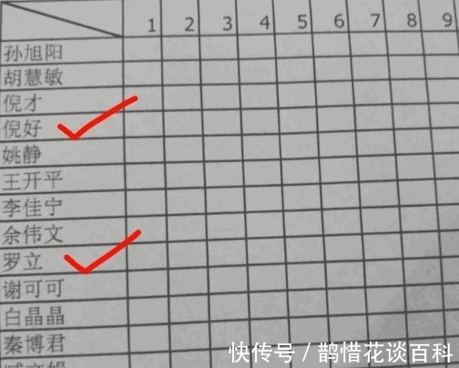 夏琪|这三同学分到一个班,老师看完名字哭了:我怎么点名?