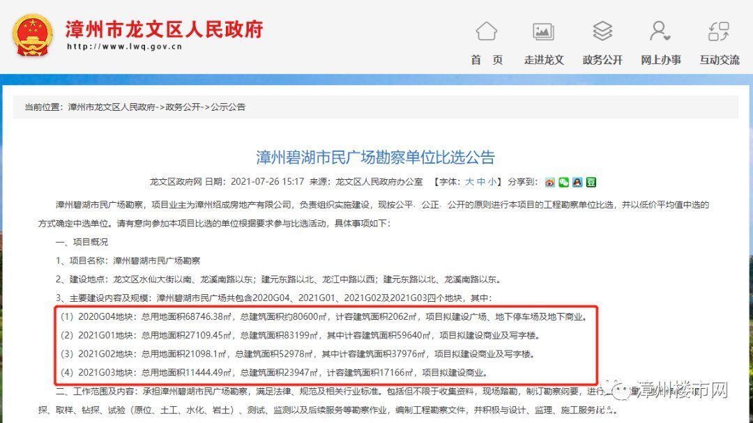 人民广场|漳州市区将在这里建大型市民广场！面积堪比人民广场