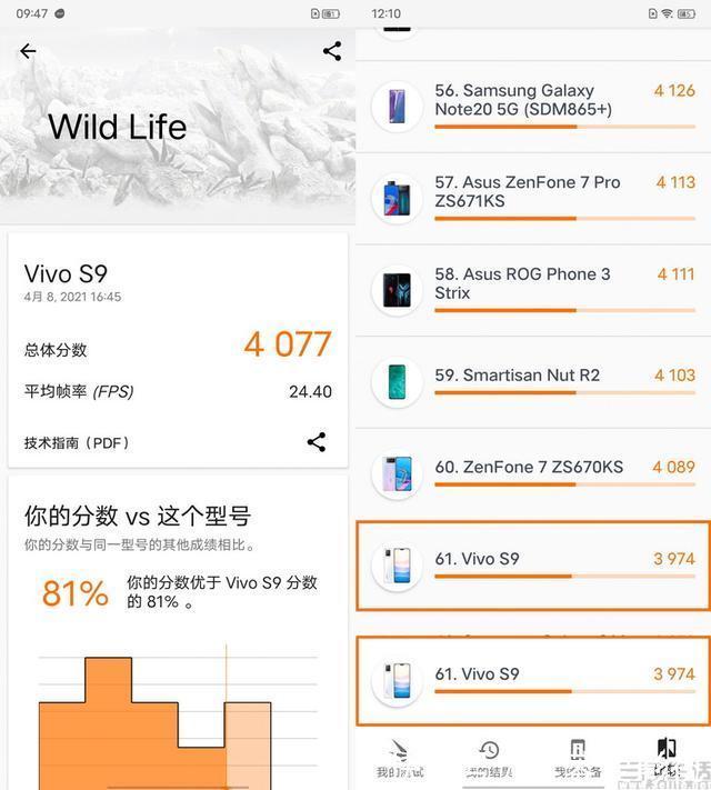 差距|“次旗舰”崛起背后，智能手机的等级差距正变得更加残酷